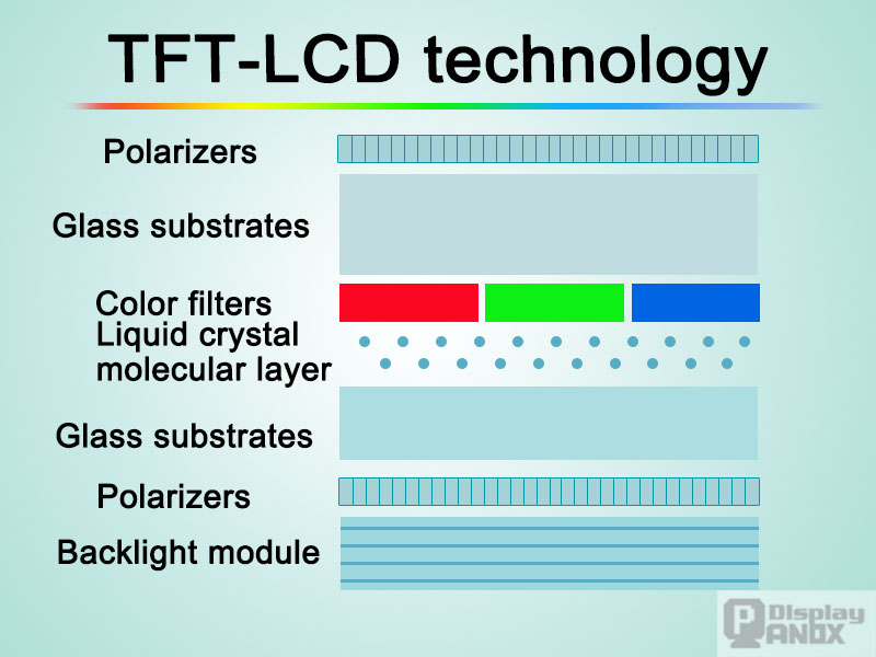 tfLCDstructure